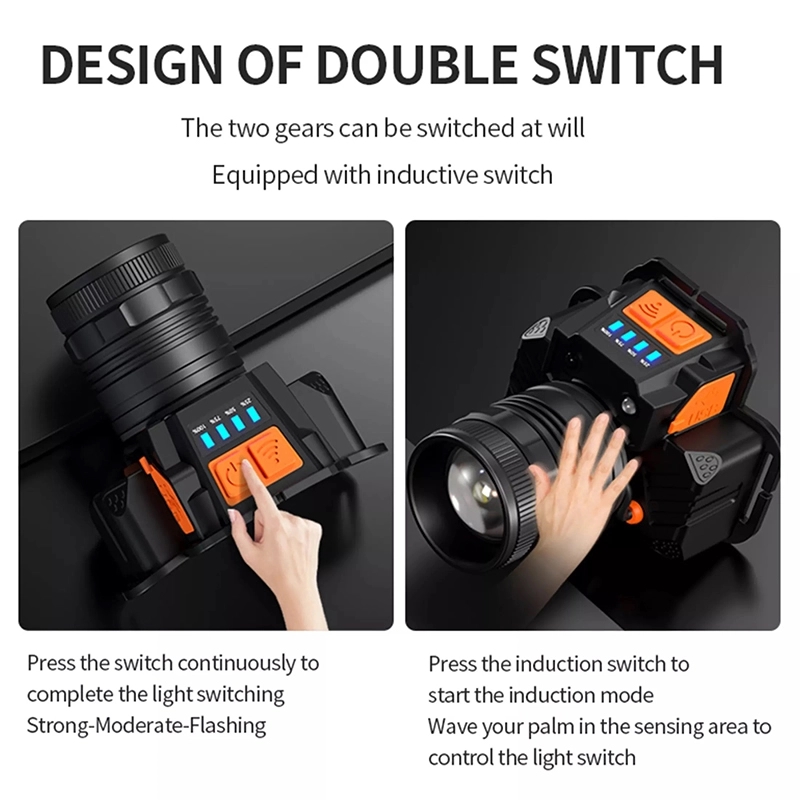 High Power Wave Sensor Headlight 5