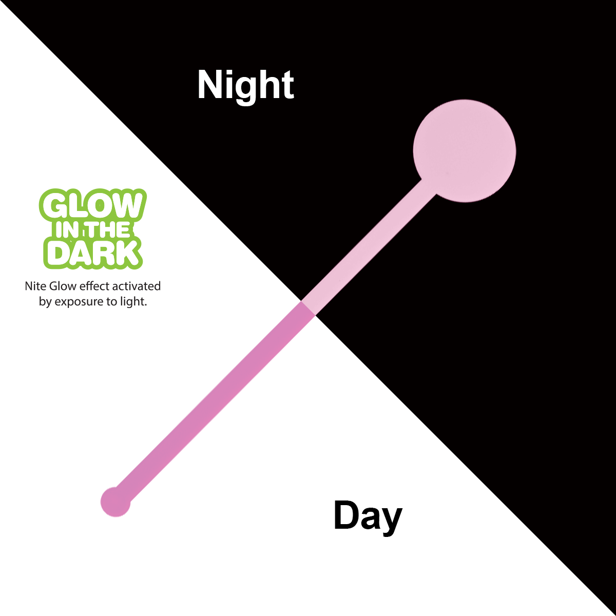 Nite Glow 6" Stirrer 5