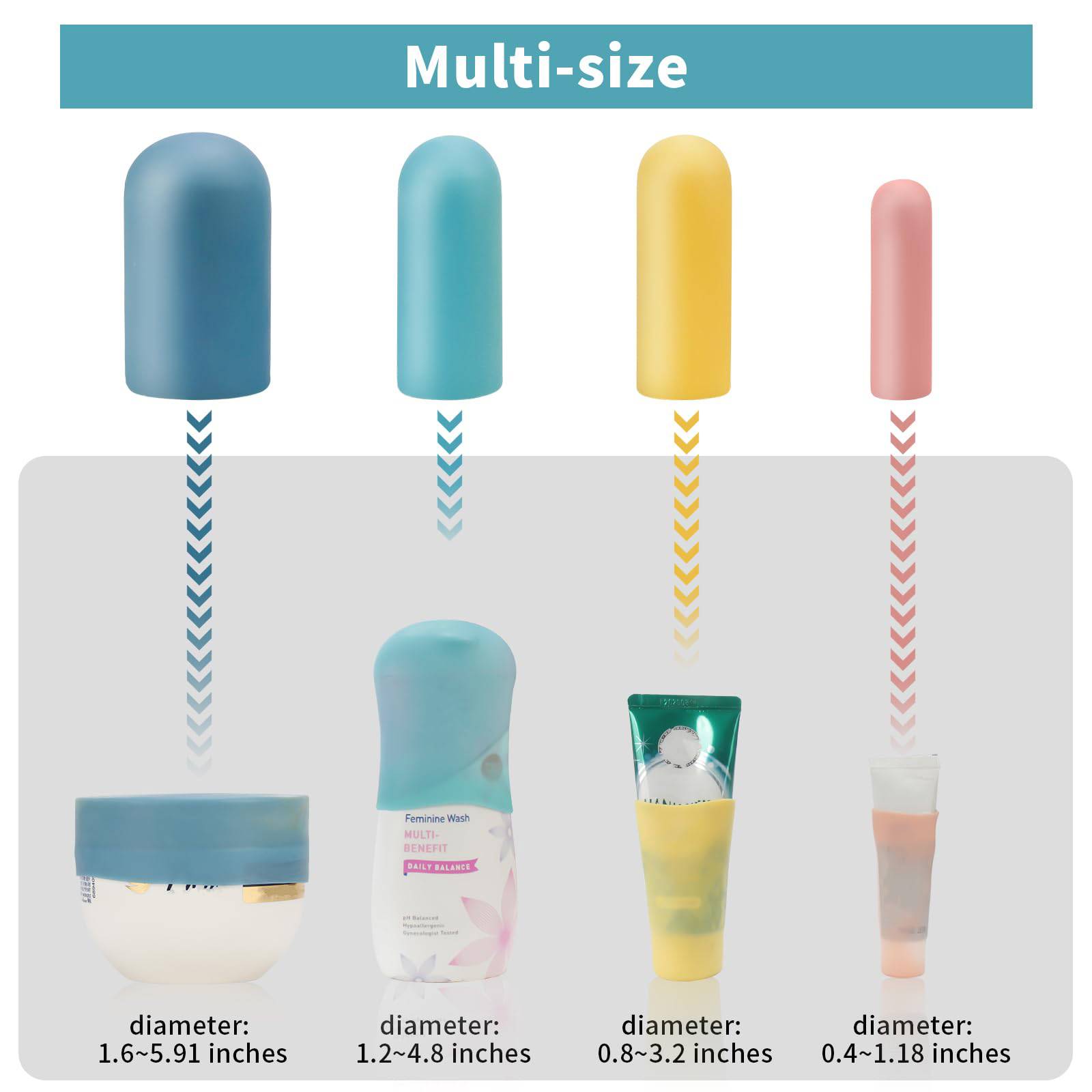 Portable Leak Proof Silicone Sleeve For Travel Containers 3