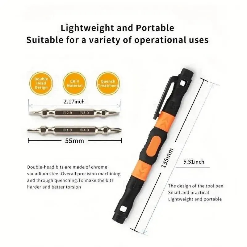 Pocket Screwdriver Daily 7