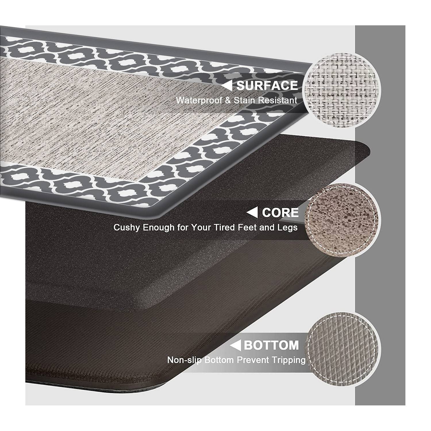 Non-Skid Waterproof Kitchen Mat 5