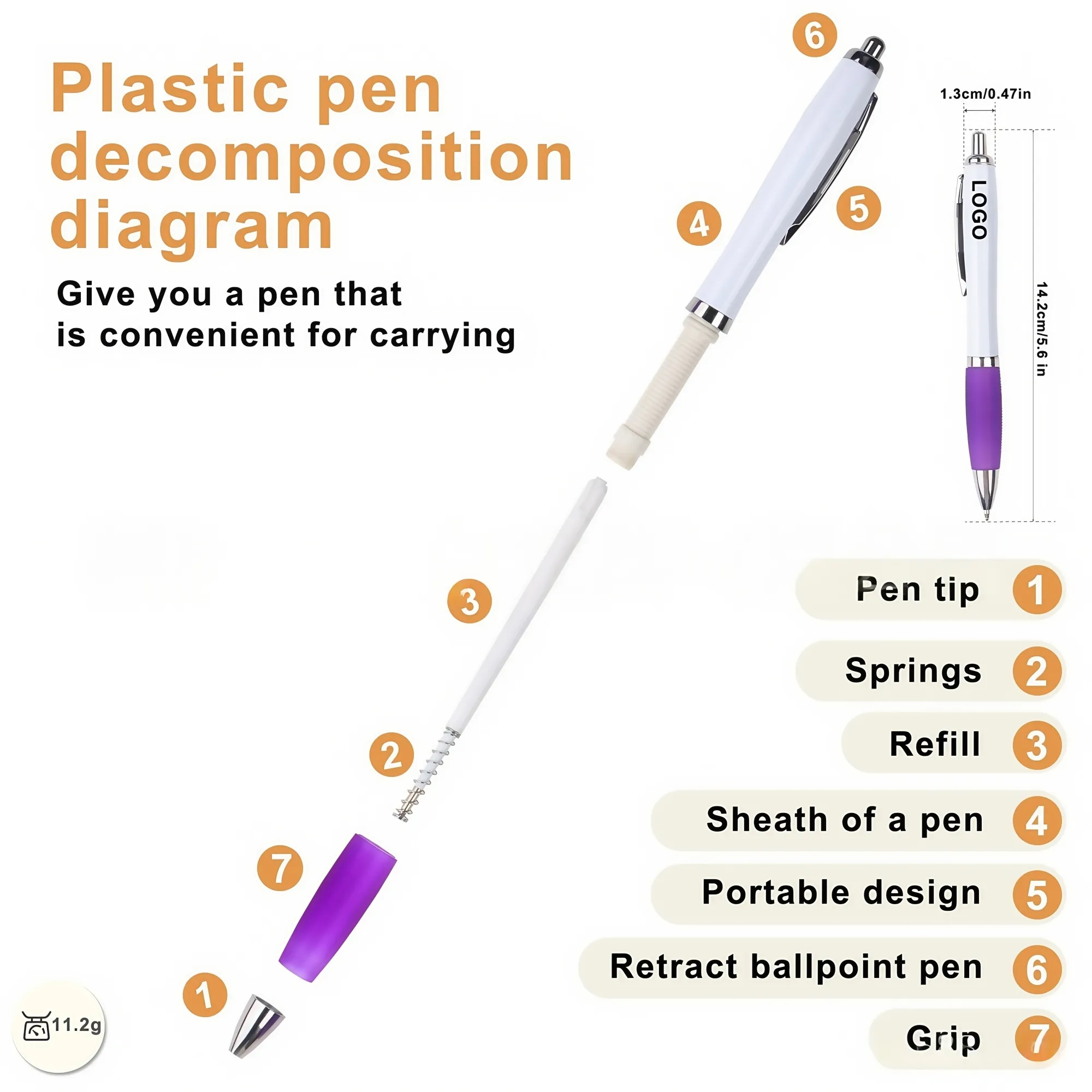 Press-Type Plastic Barrel Ballpoint Pen 2