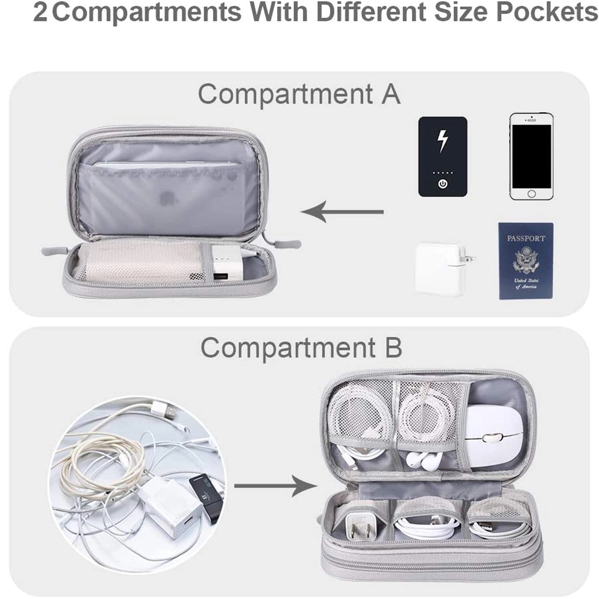Waterproof Tech Accessories Pouch Bag 4