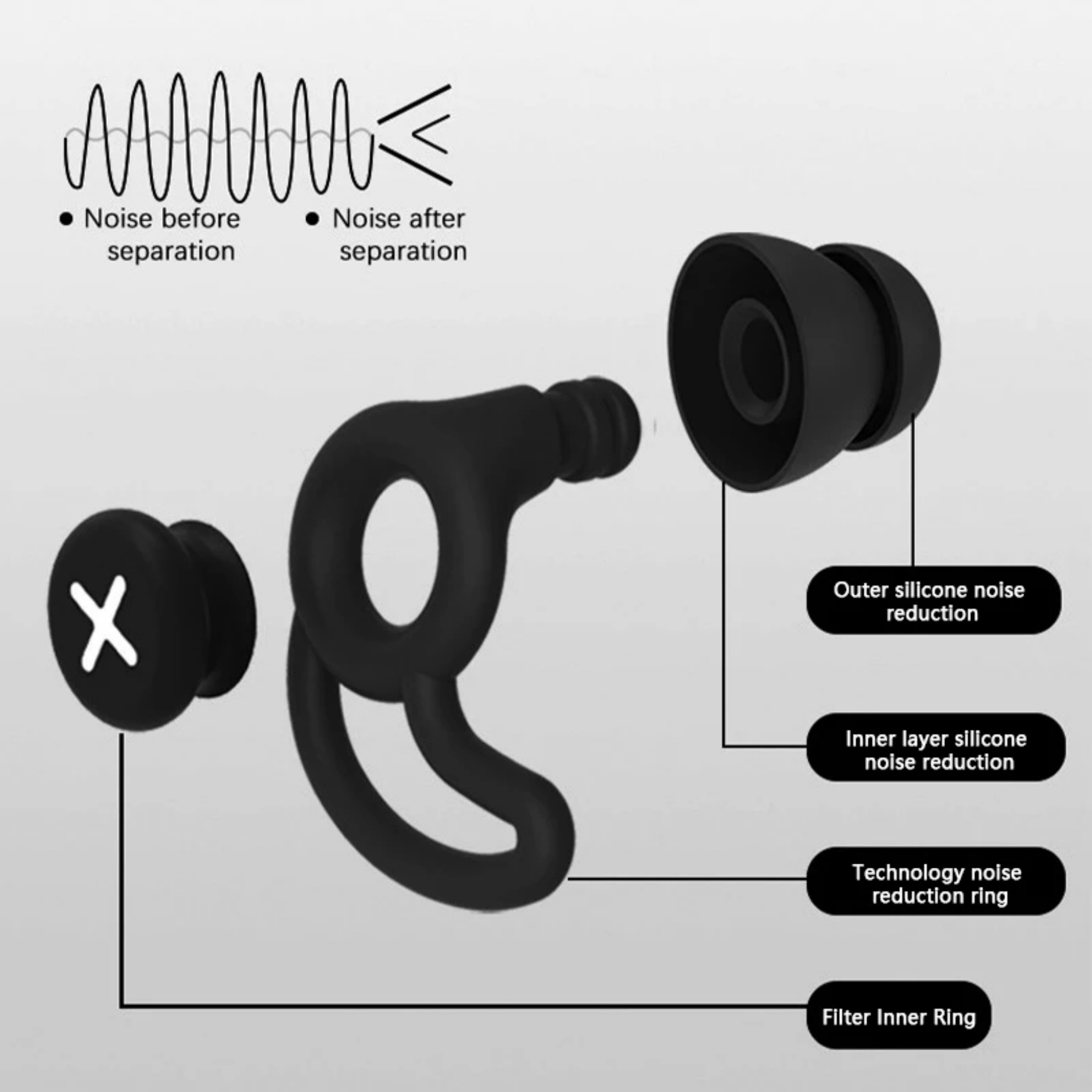 Silicone Noise Cancelling Earplugs 2
