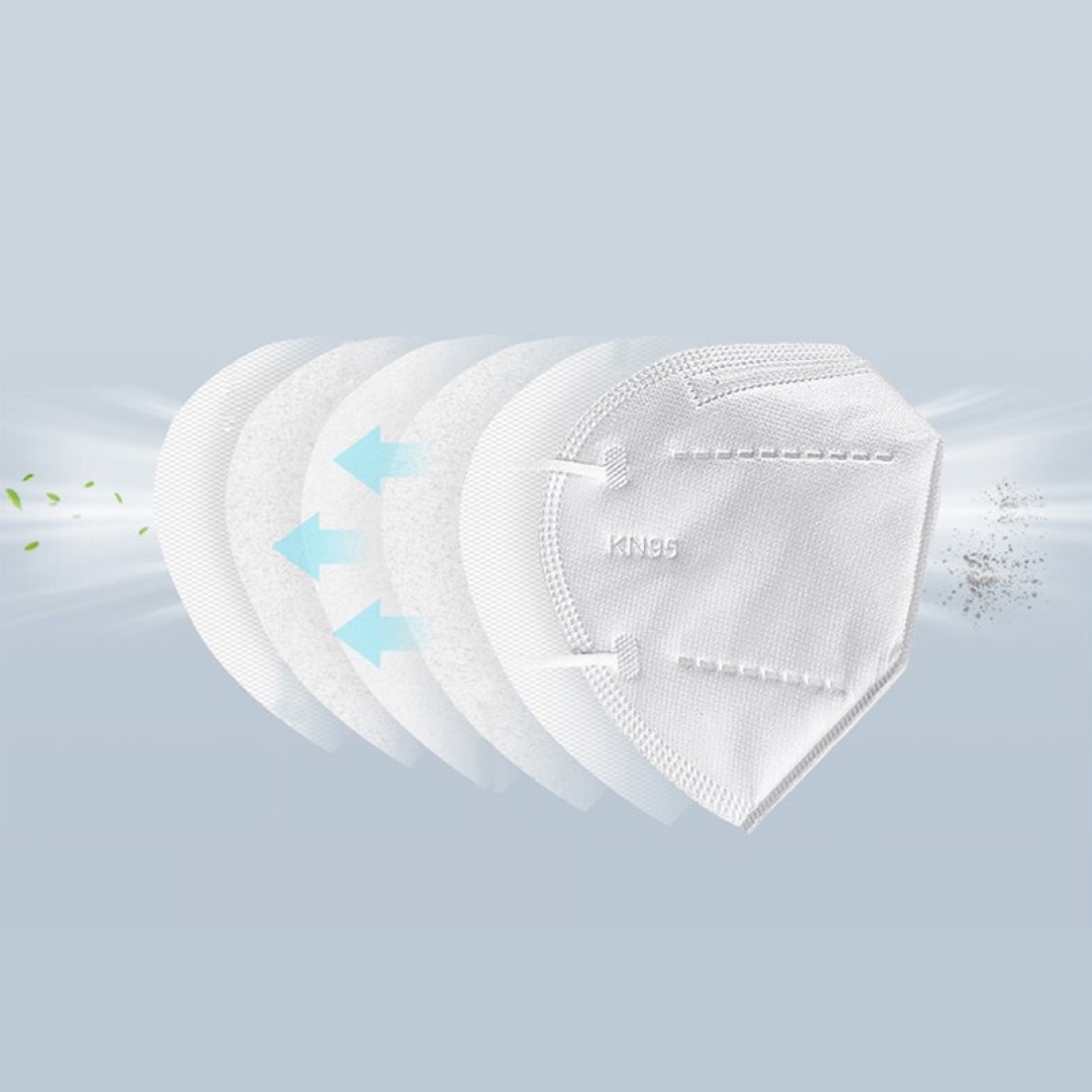 KN 95 Protective Face Mask 6