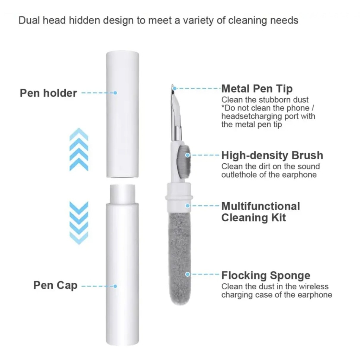 Cleaner Pen For Earbuds 4