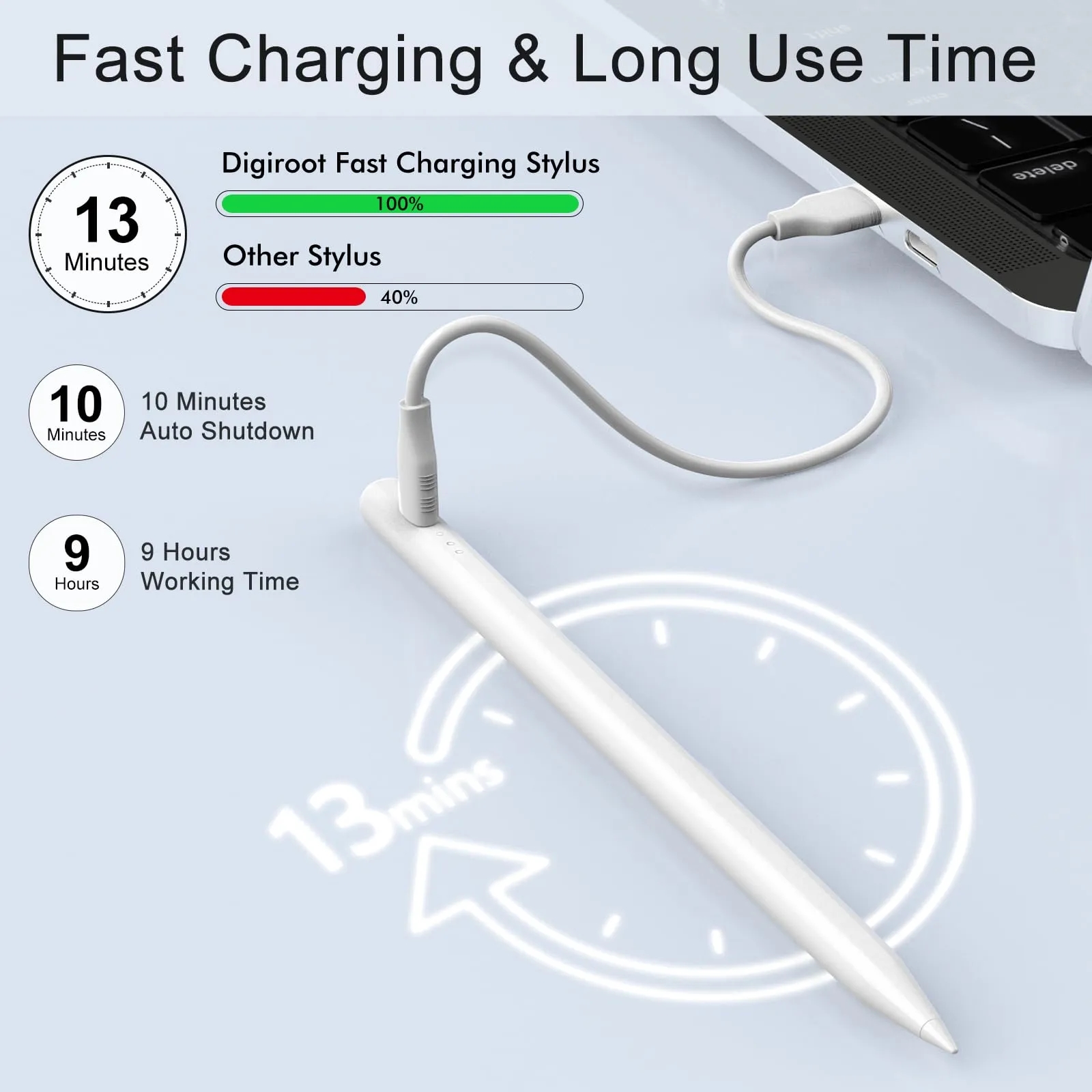 Stylus PenTouch Screens for iPad 7