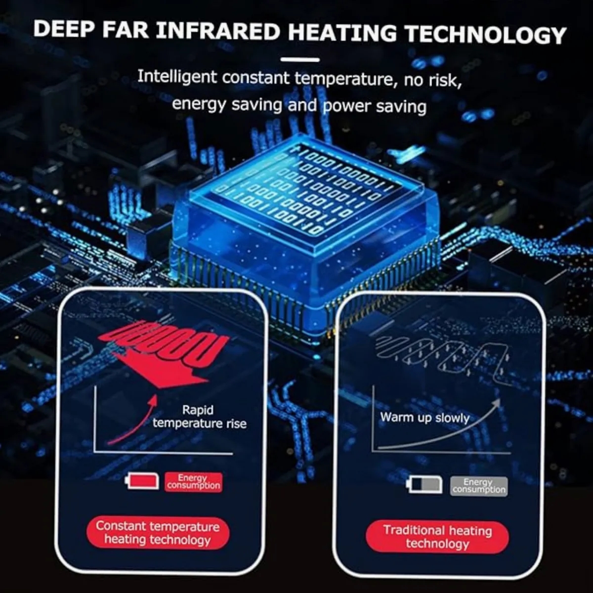 Winter Heated Scarf Indoor Outdoor Warm Graphene USB 10