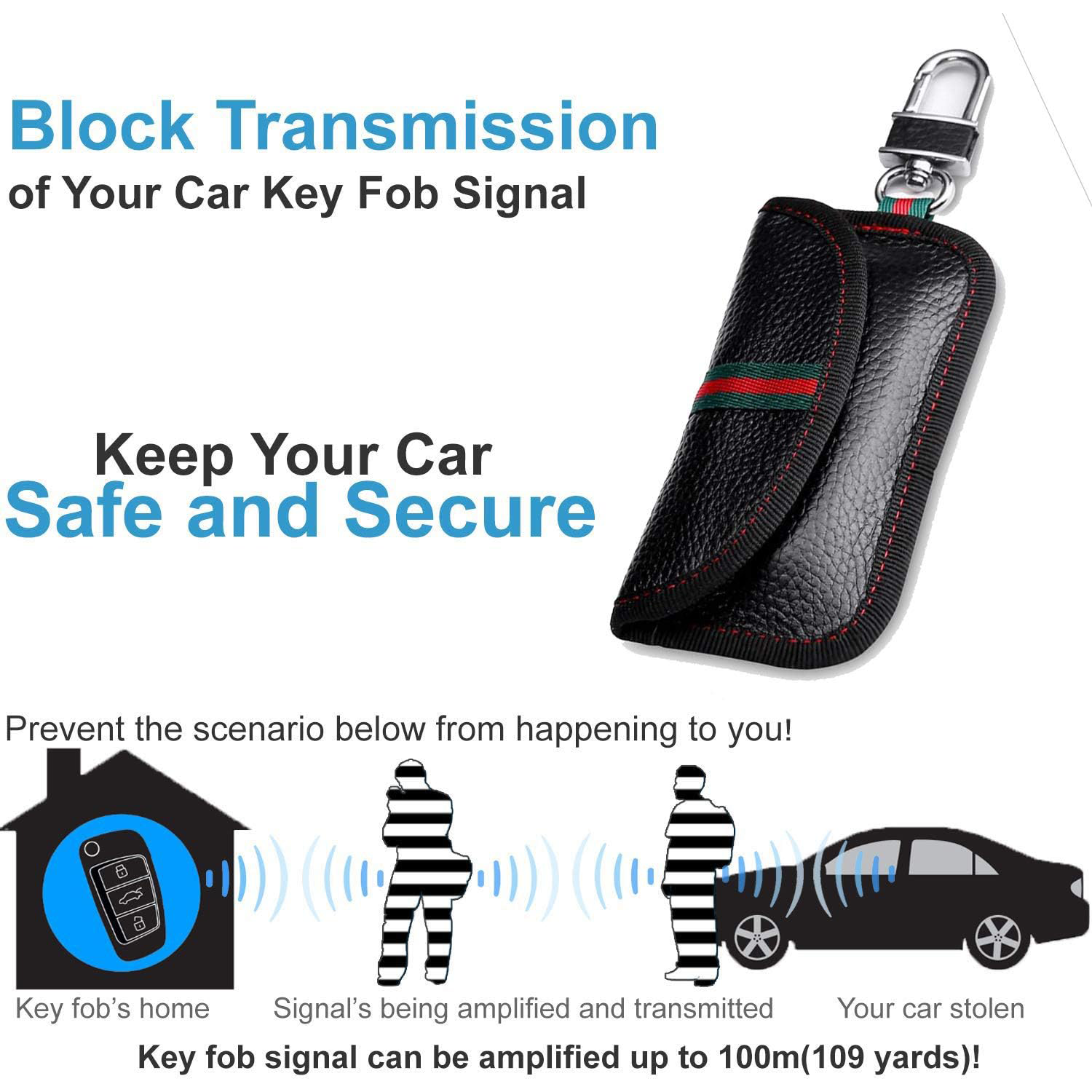 RFID Leather Car Key Holder 3