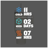 Stanley Quencher H2.O FlowState™ Tumbler 40oz 282