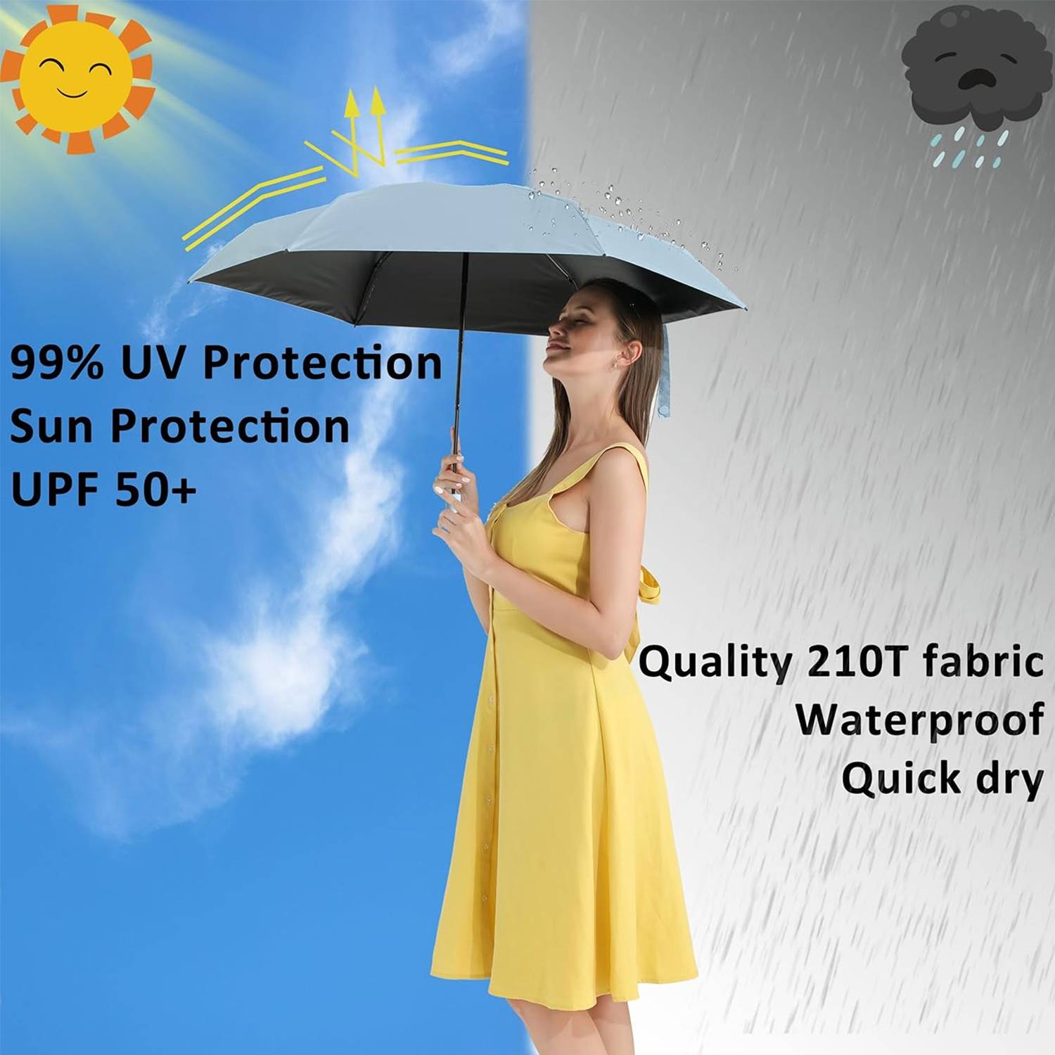 Automatic Folding UV Protection Travel Umbrella 3