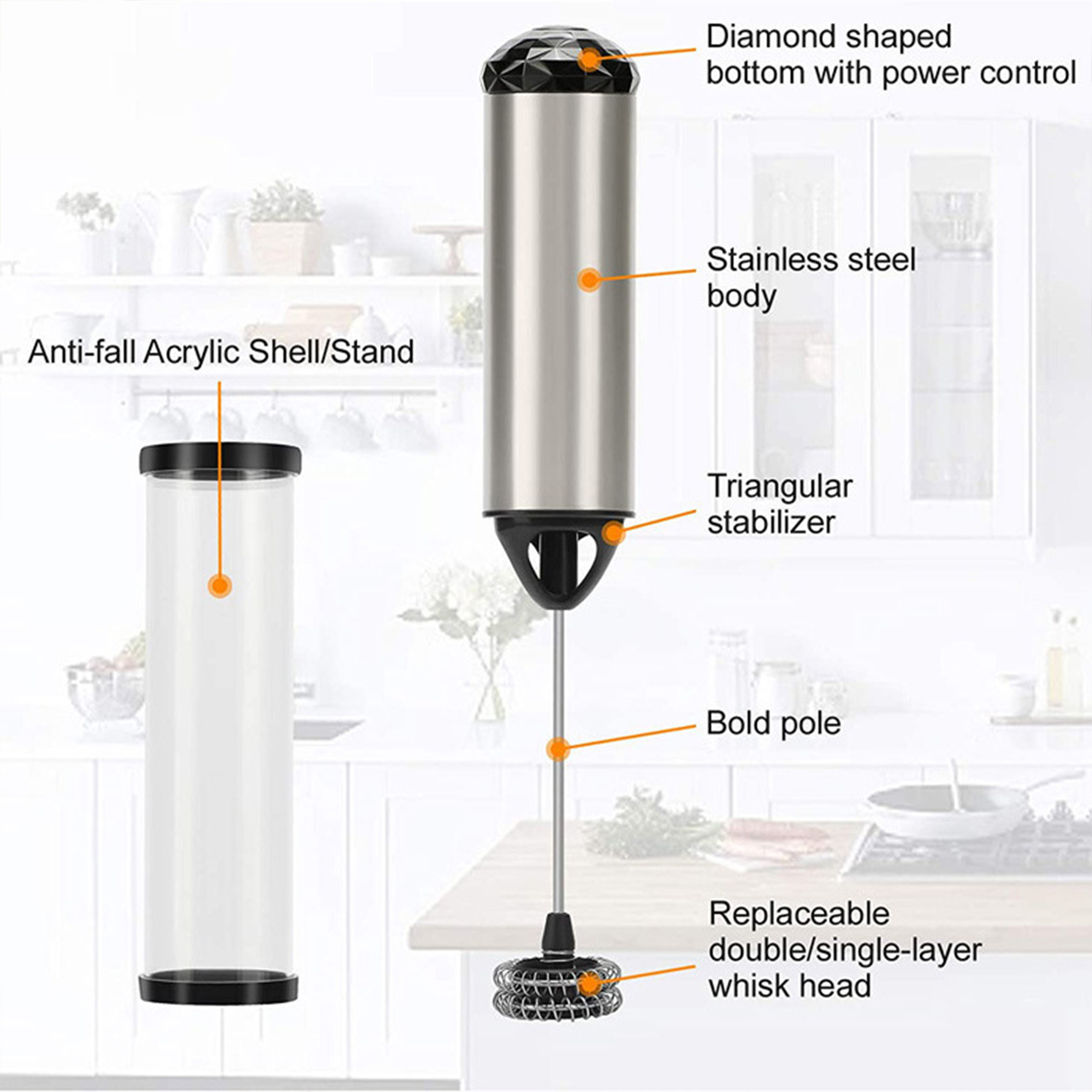 Stainless Steel Baking And Egg Beating Blender 2