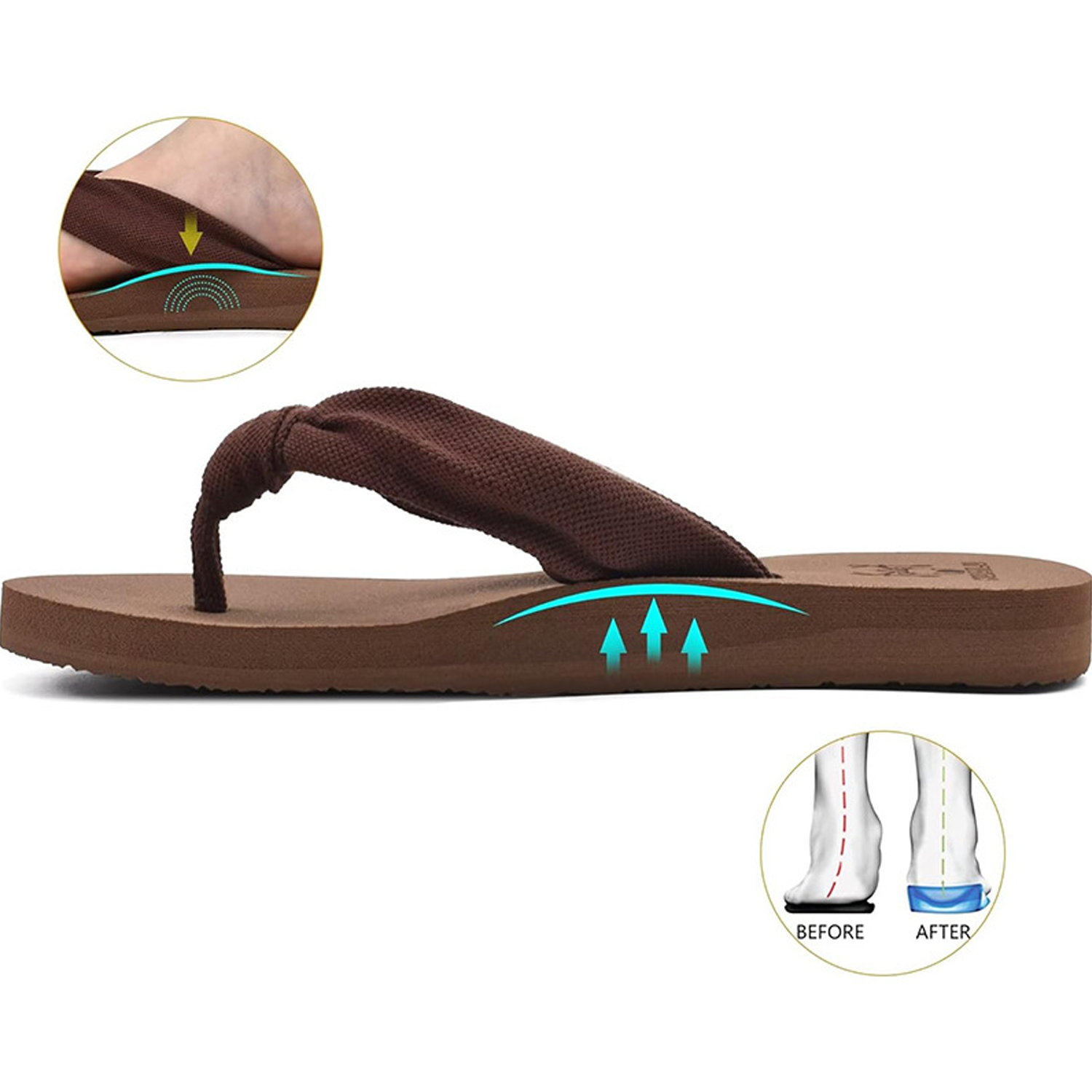 Non Slip Flip Flops 3