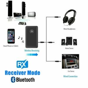 Audio Receiver 37