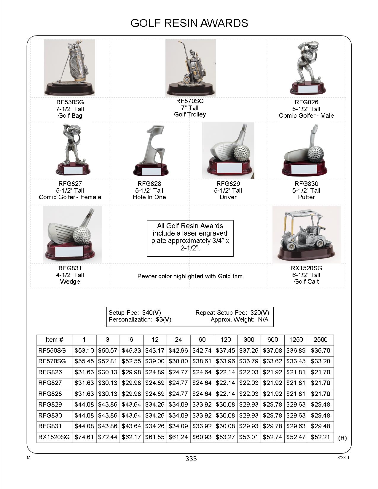 7" Golf Trolley Golf Resin Award 2