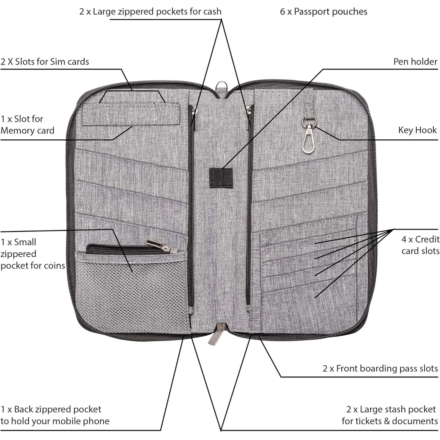 Passport Holder Wallet 3
