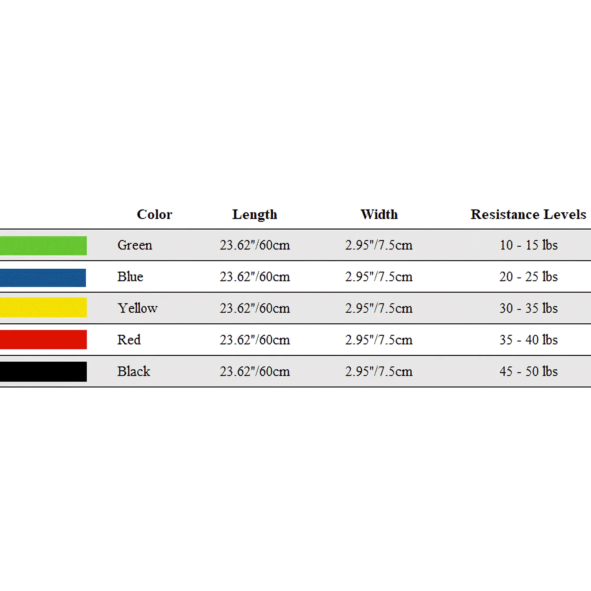 MOQ100 5 Levels Resistance Bands Exercise Set With Free Carr 2