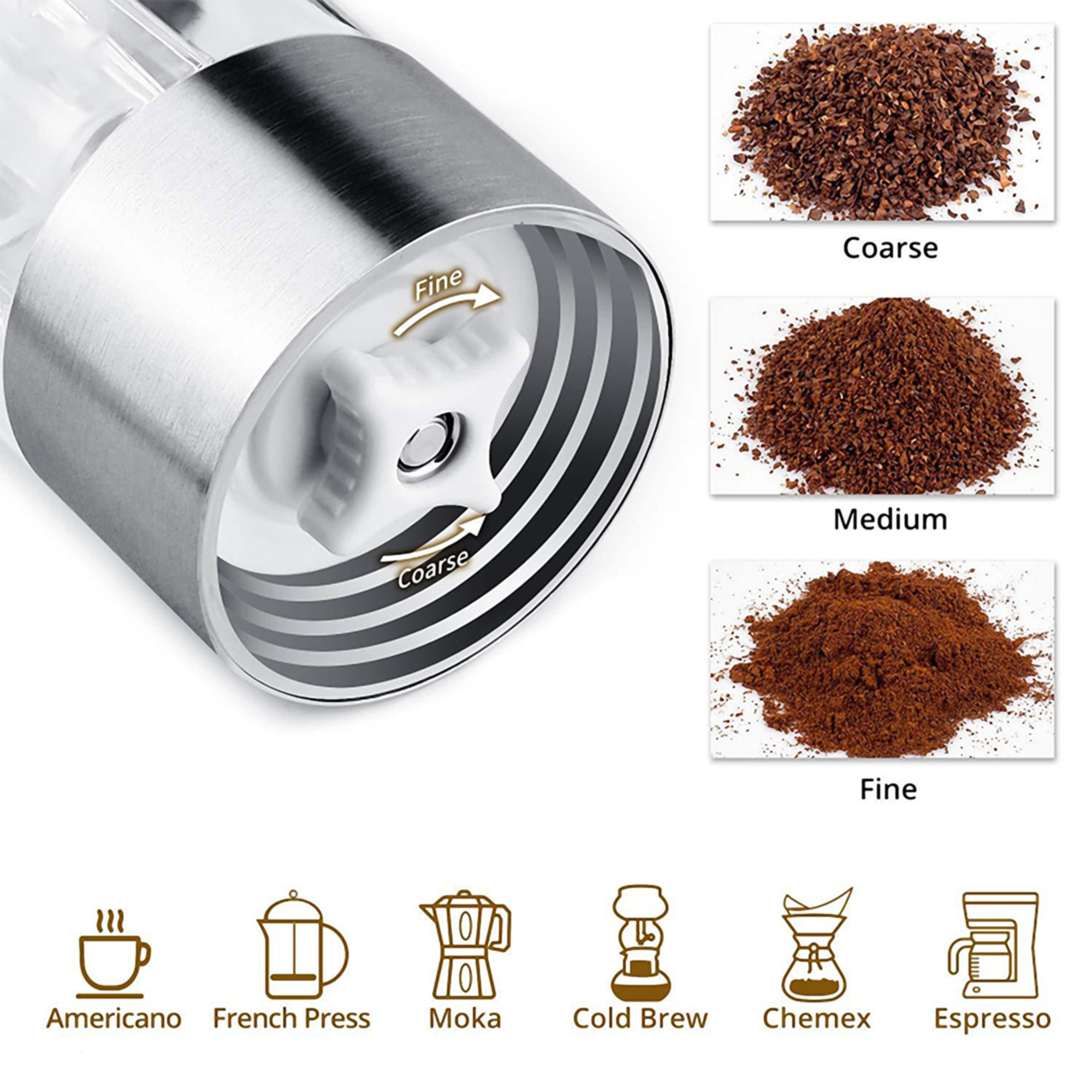 Portable Handheld Coffee Grinder 4
