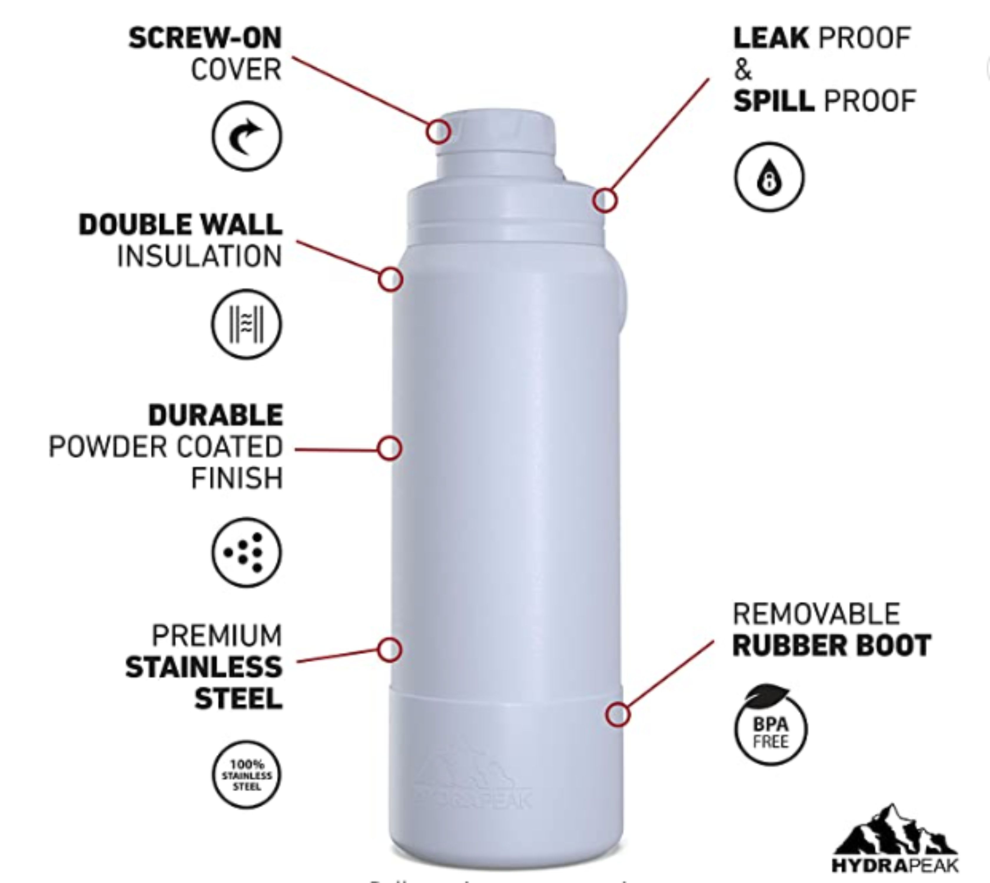 26 oz Hydrapeak Sport Water Bottle LIFETIME WARRANTY!, custom water bottle with logo imprint 19