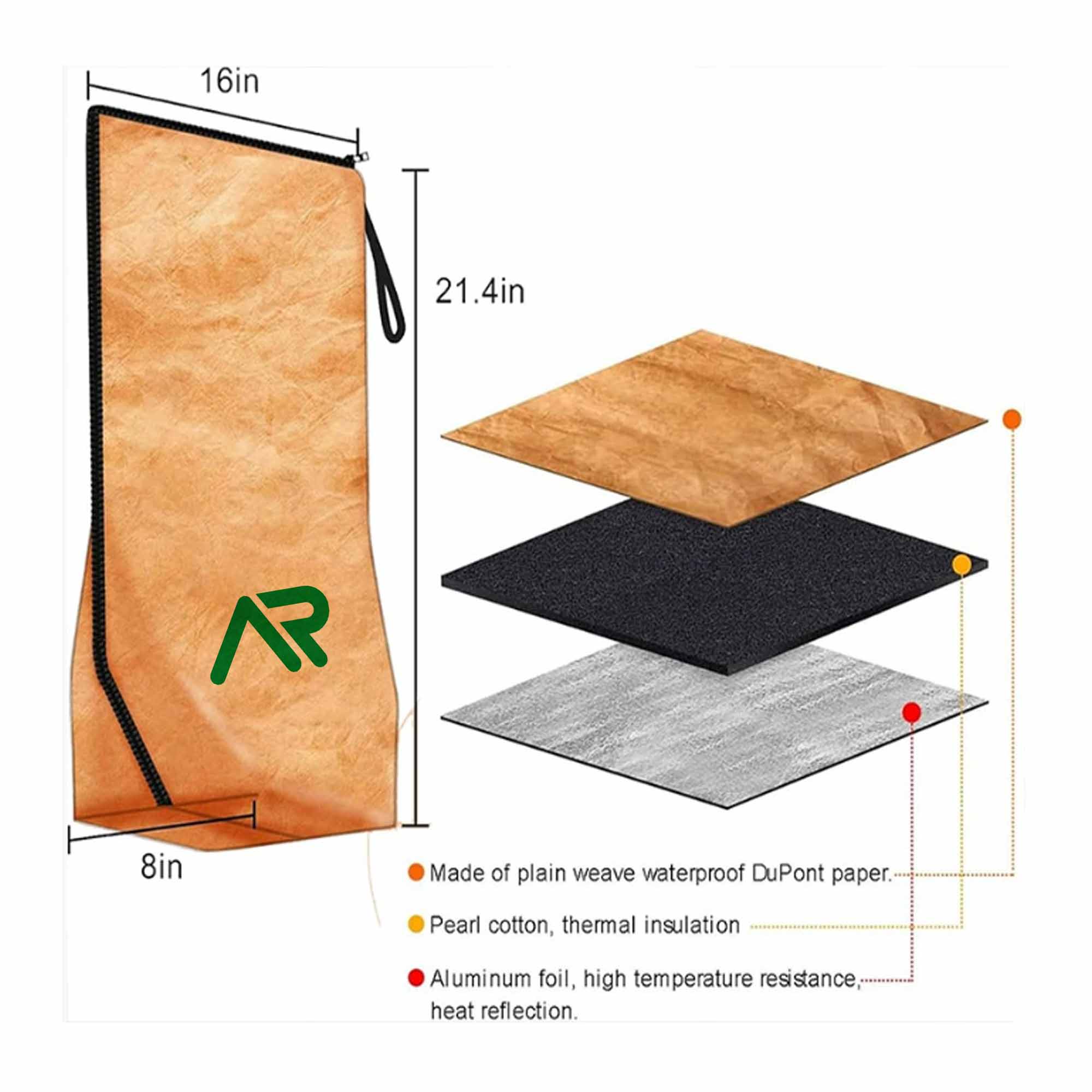 BBQ Blanket Meat Resting Bag 1