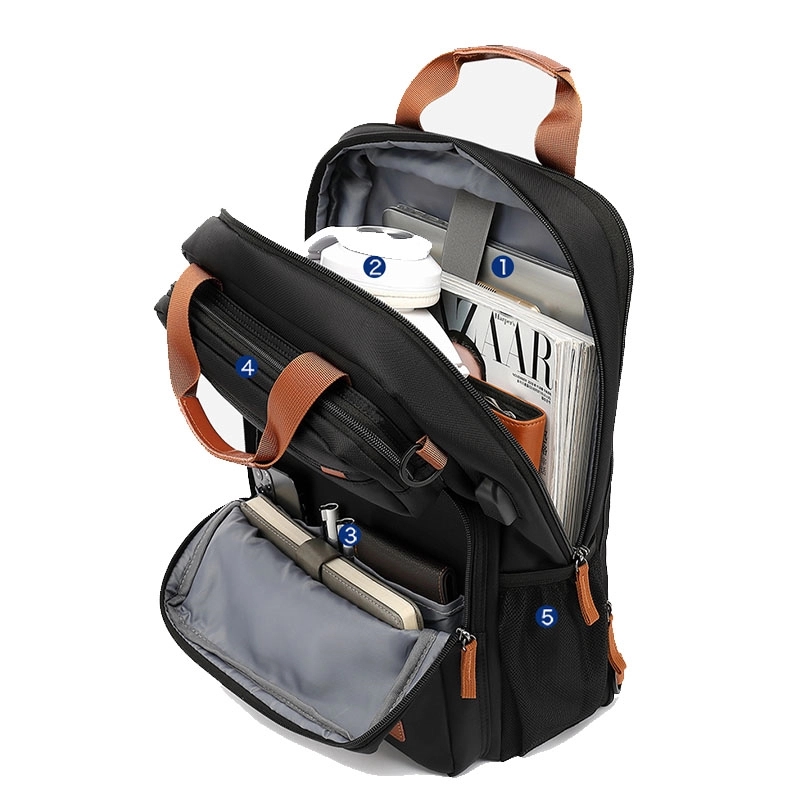 3 In 1 Multi Bussiness Backpack 6