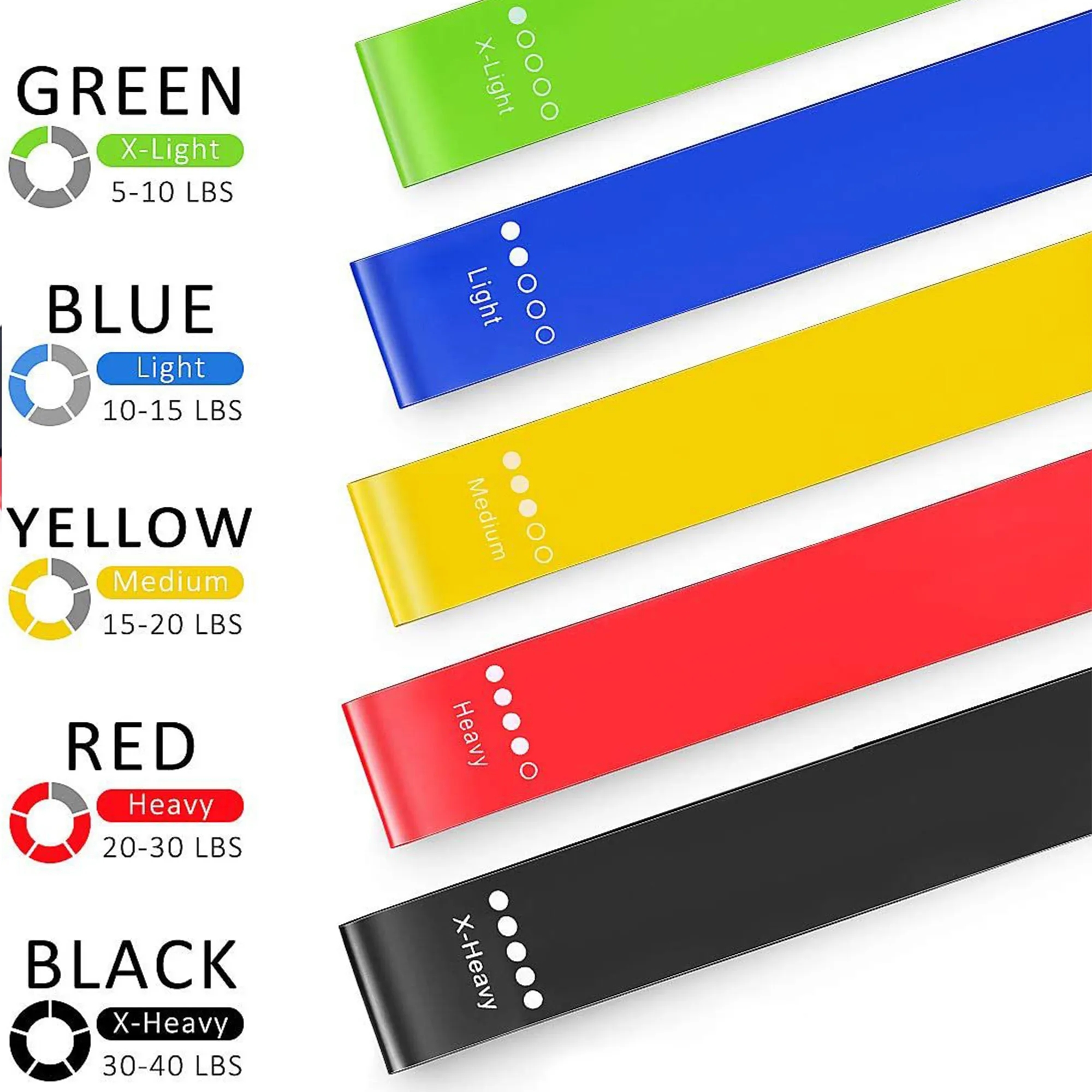 Set Of 5 Yoga Fitness Resistance Bands 5