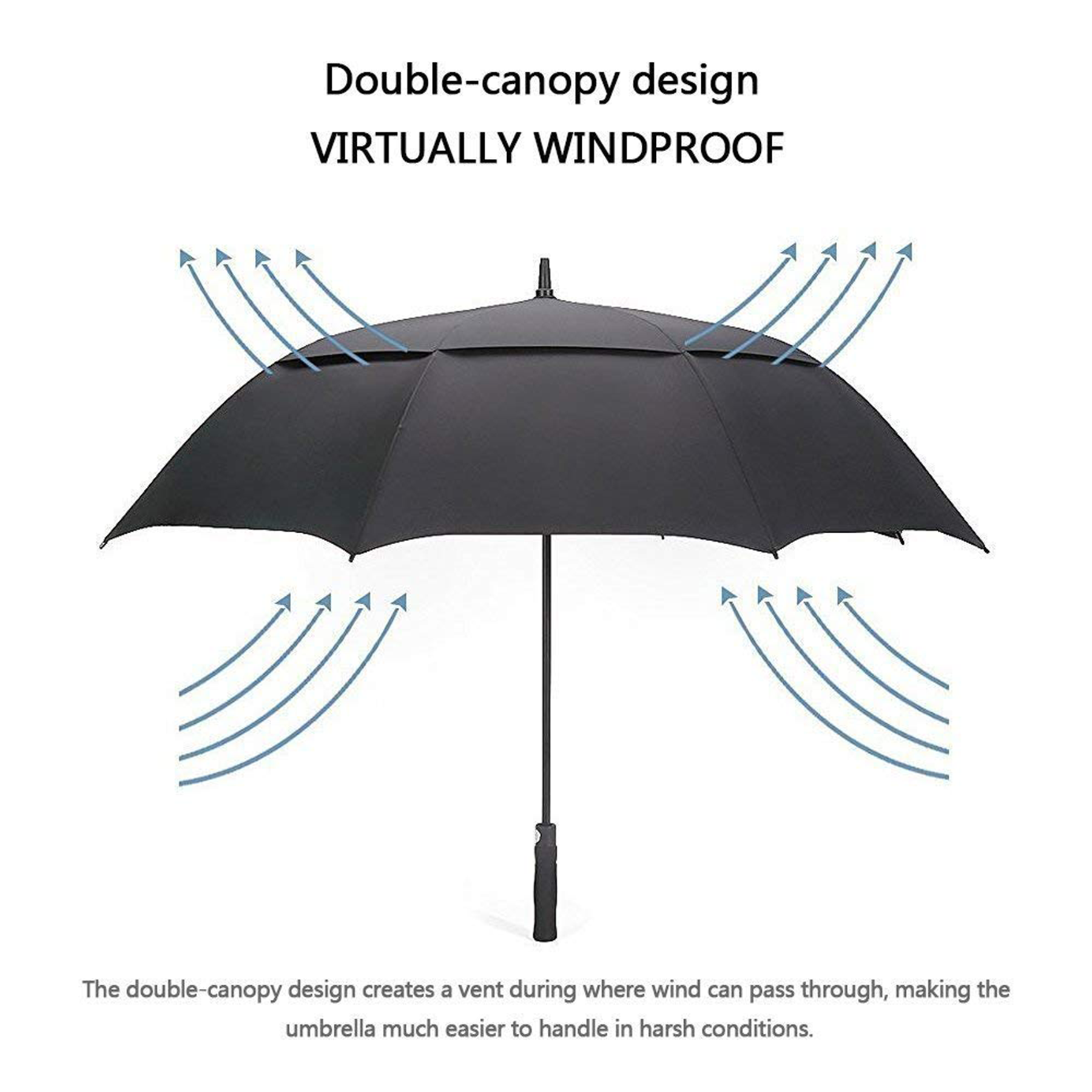 The Vented Typhoon Tamer Golf Umbrella 4