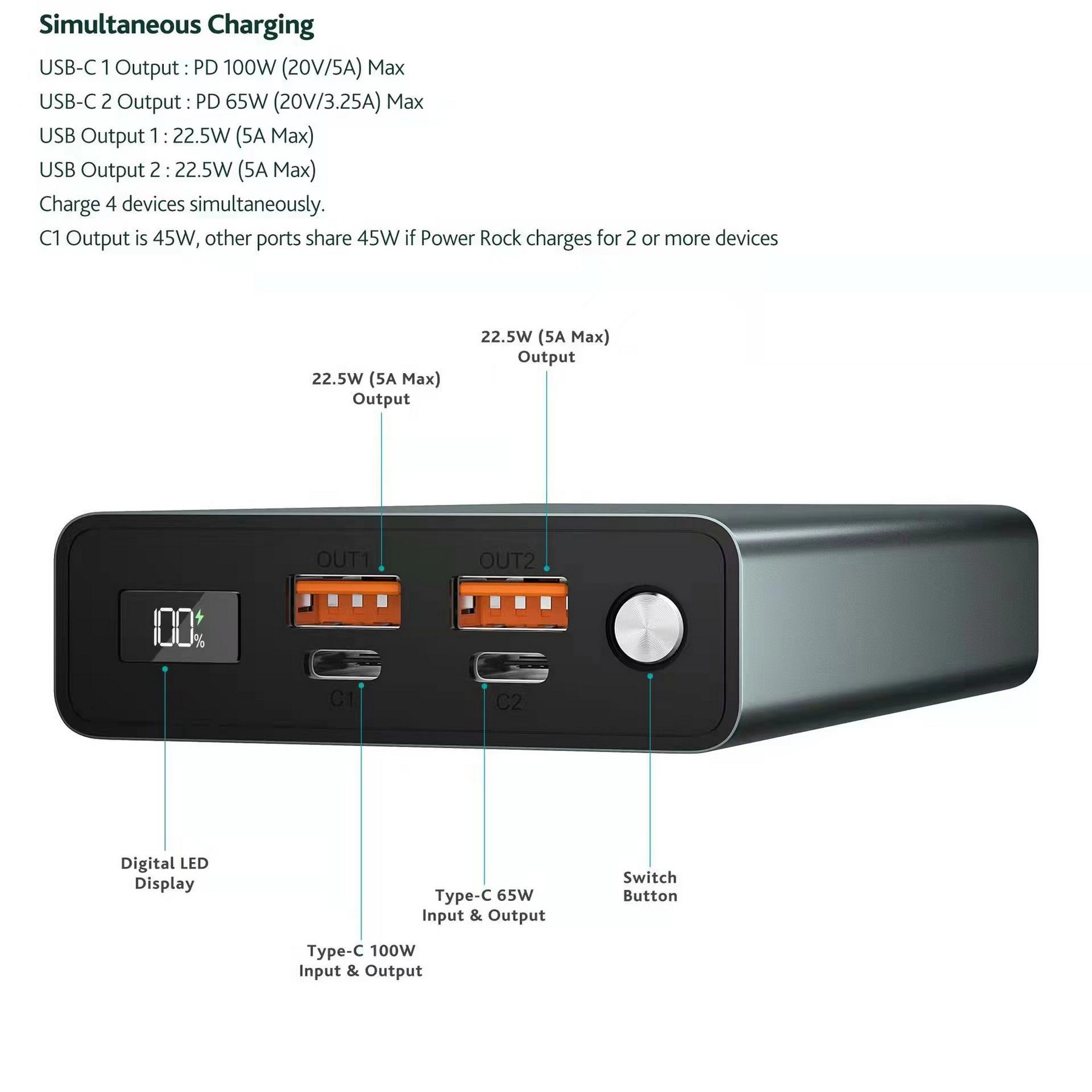 100W 20000Mah Portable Laptop Power Station 1