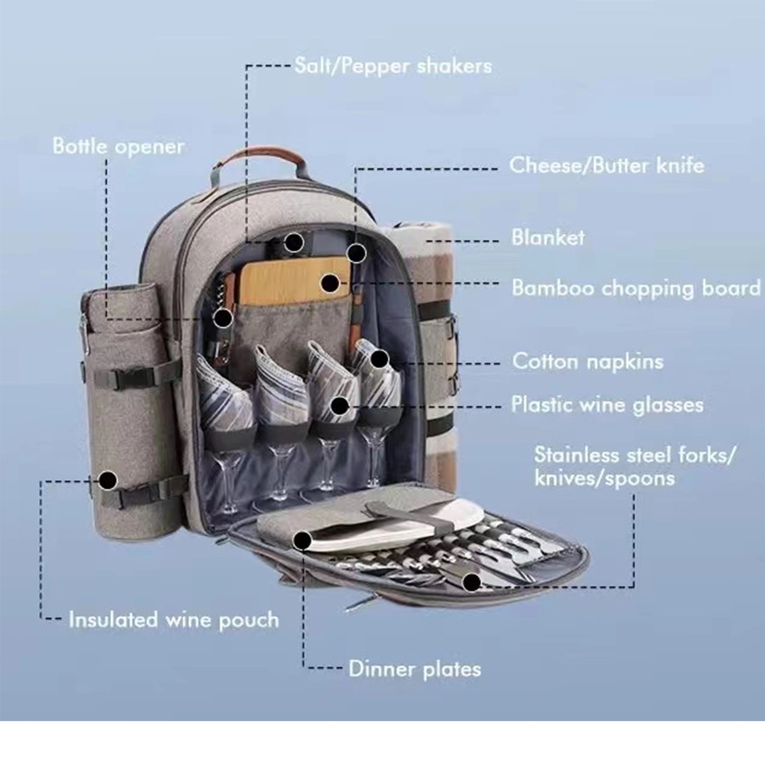 Picnic Backpack 3