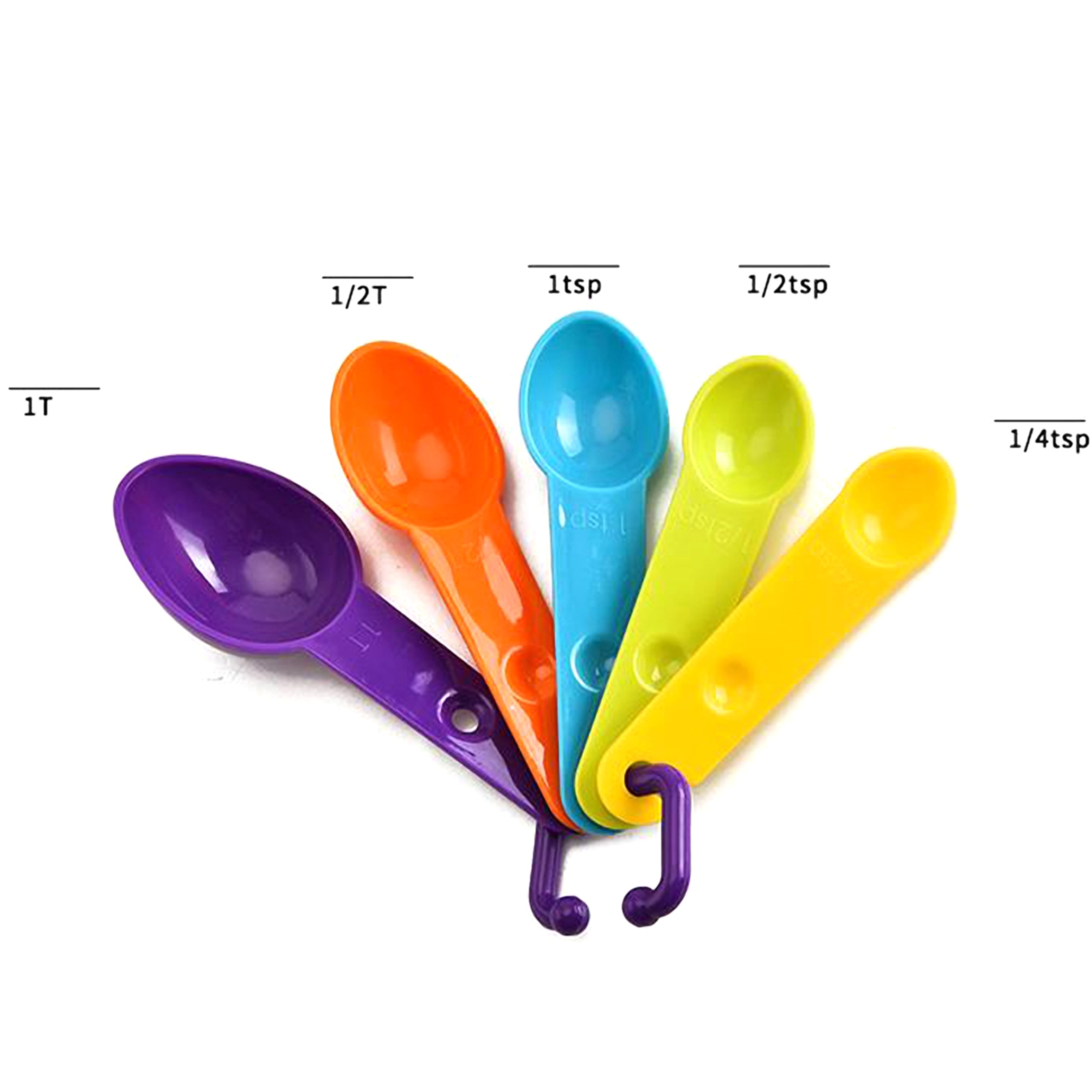 Set of 5 Measuring Cups 2