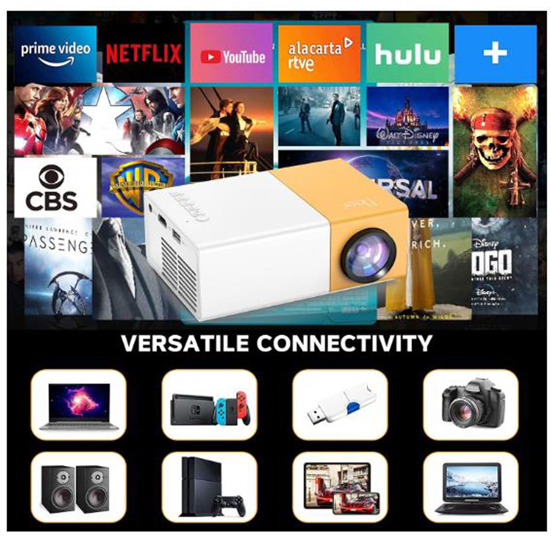 Portable 5G Mini WiFi Movie Projector 3