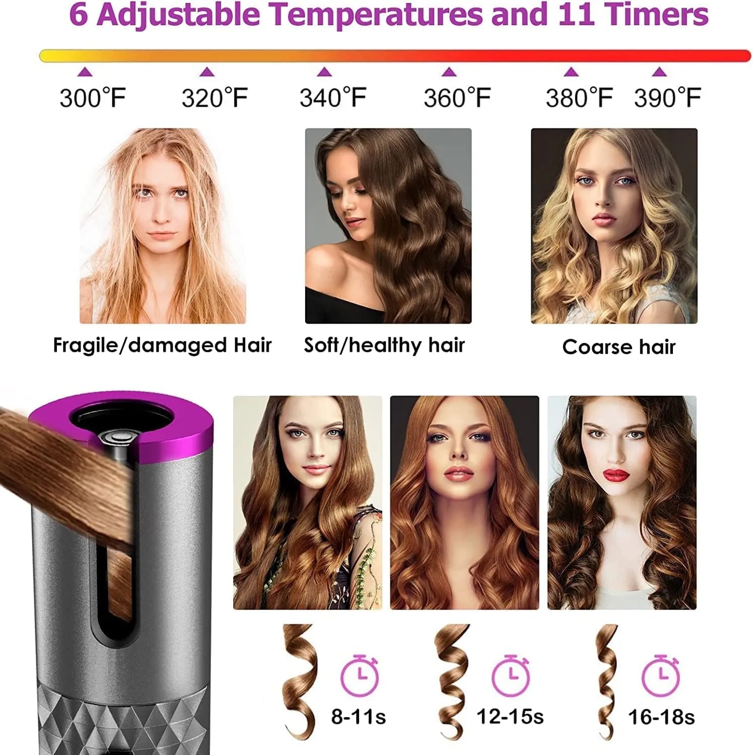 Auto Rotating Ceramic Hair Curler Set 3