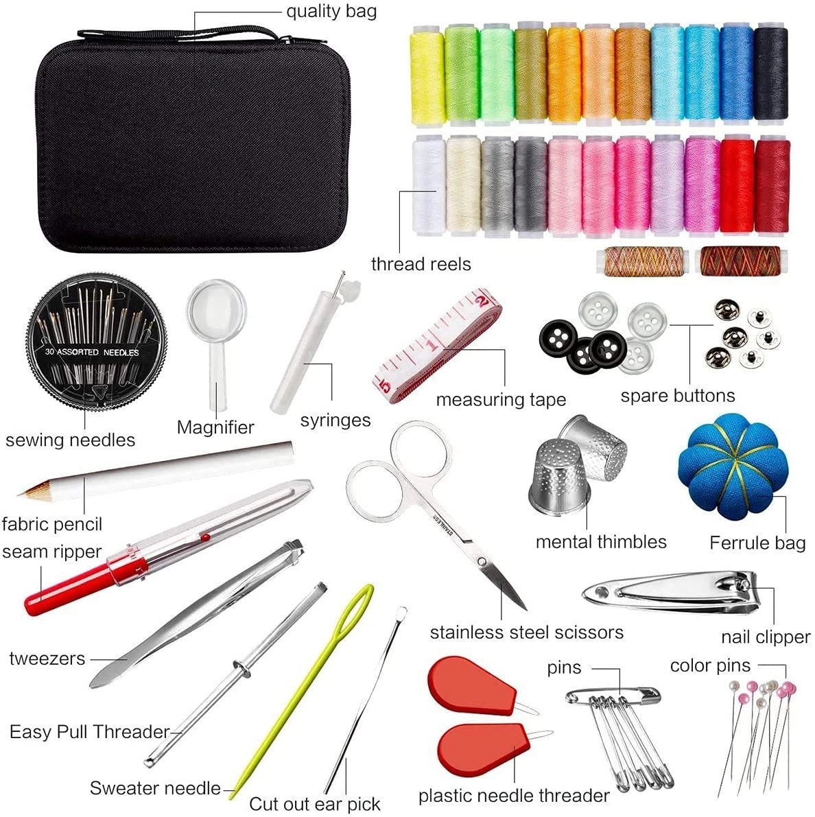 97 In 1 Sewing Kit Bag 4