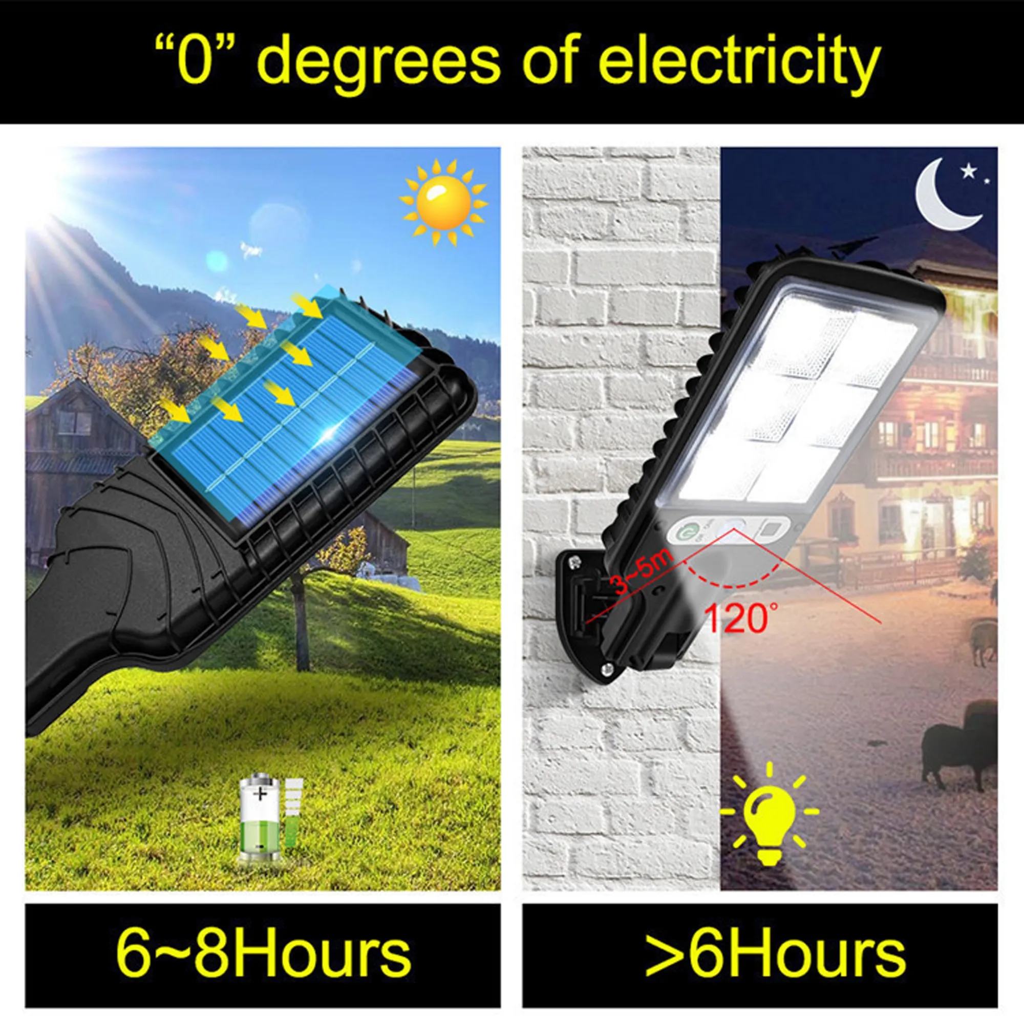 Led Solar Outdoor Garden Lights 2