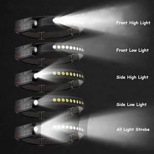 Induction Headlamp LED Flashlight With White And Red Light Tape 18