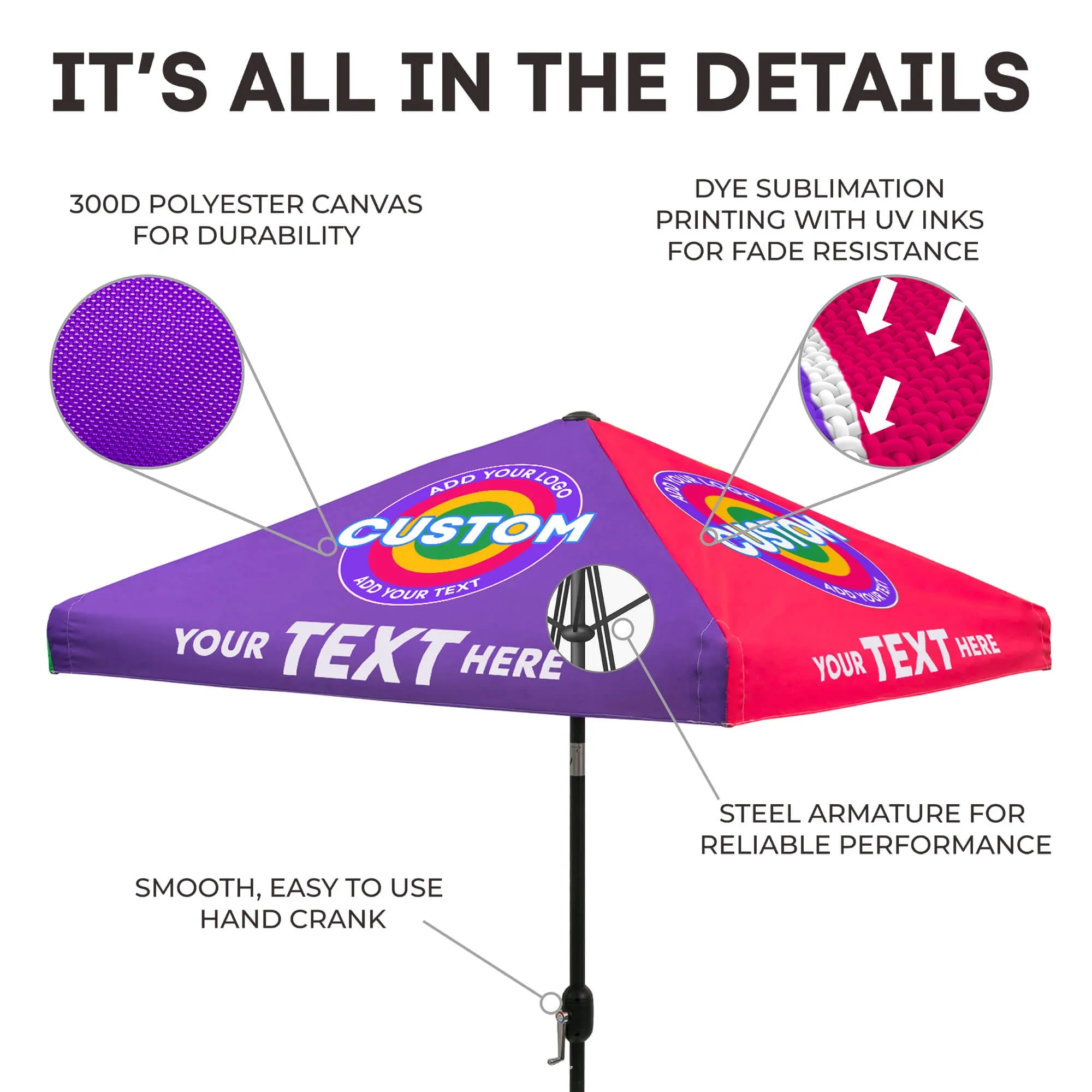 Custom Market Umbrella Small (4-Panel) 2