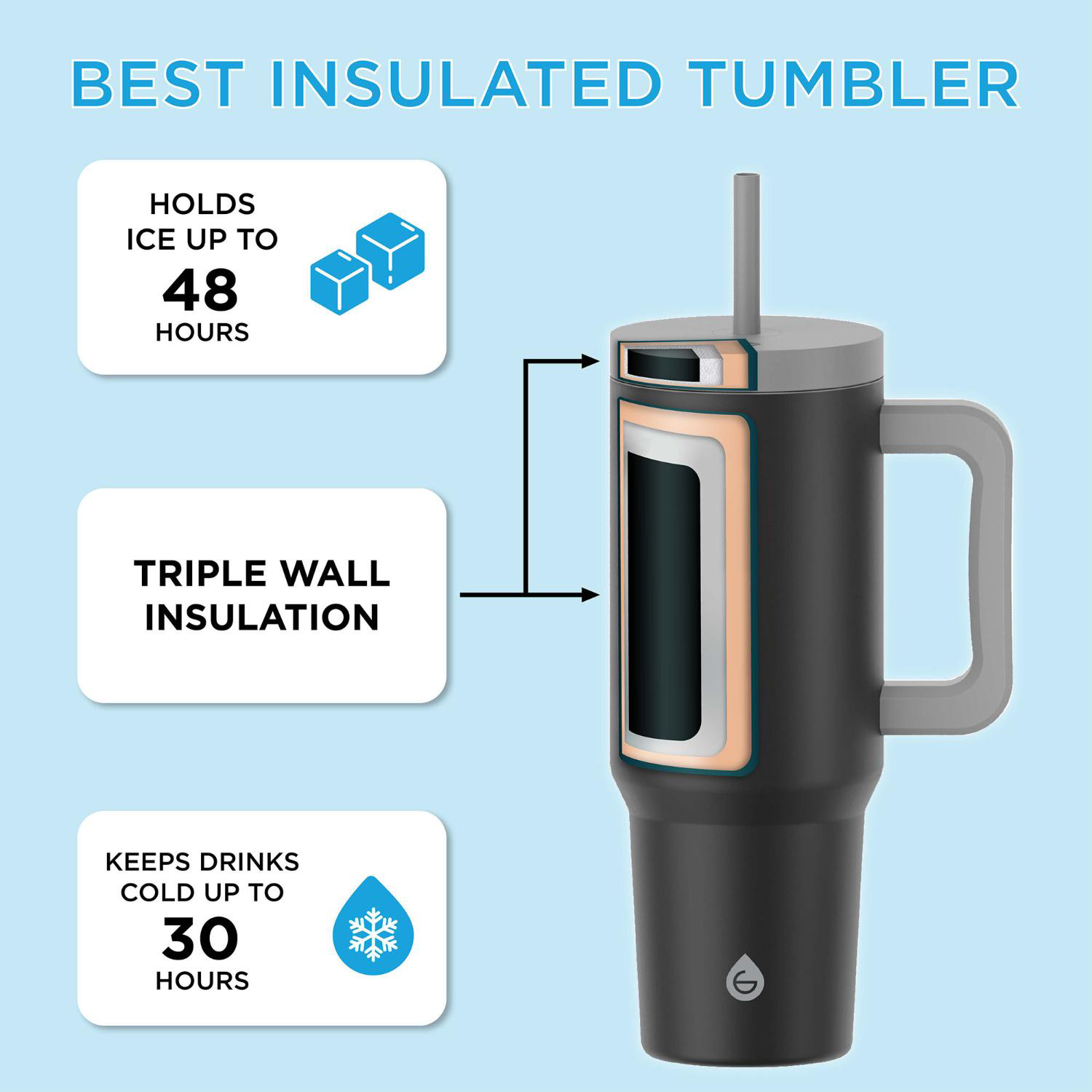 40 oz. GROSCHE® ASPEN Stainless Steel Insulated Straw Tumbler 3