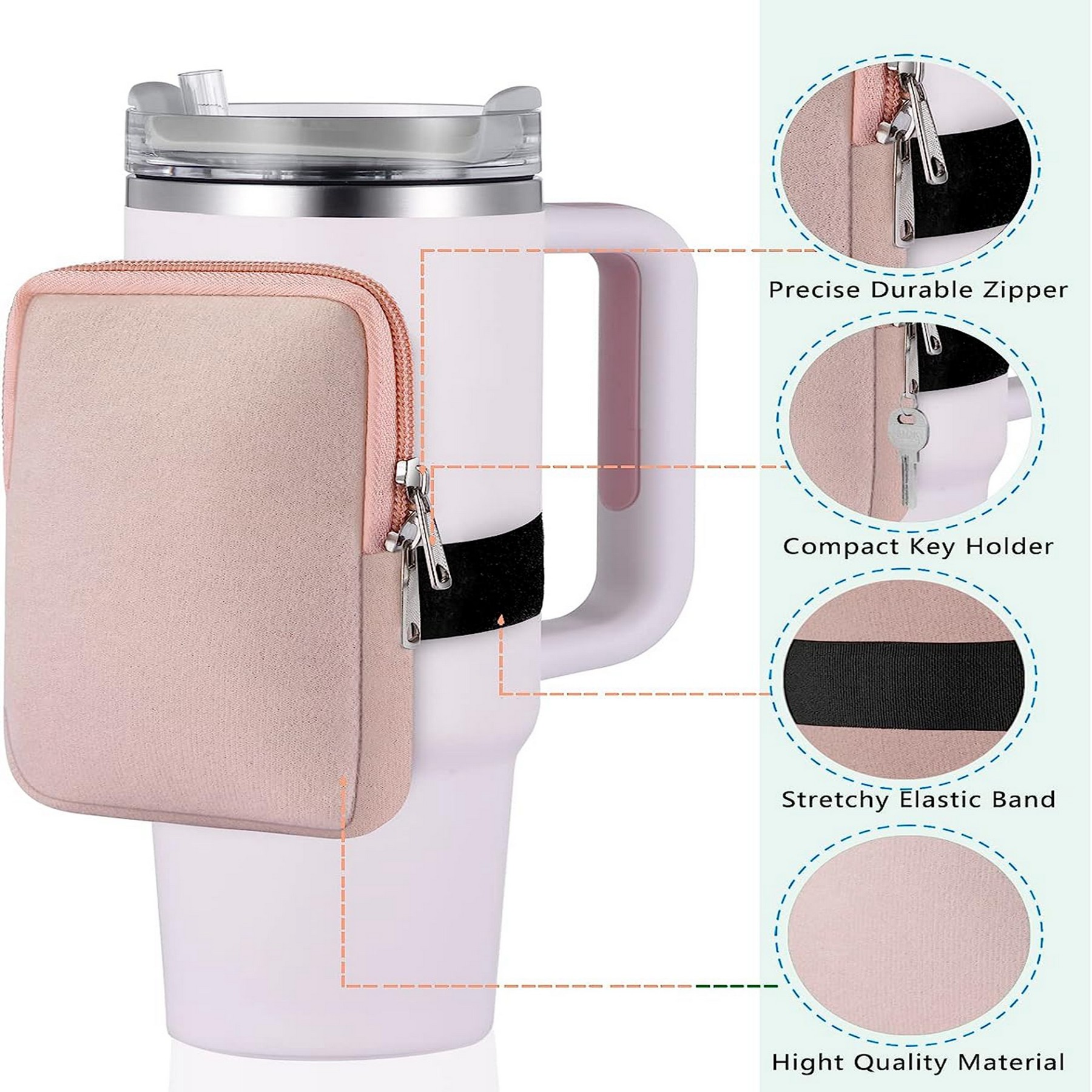Water Bottle Zipper Pouch 2