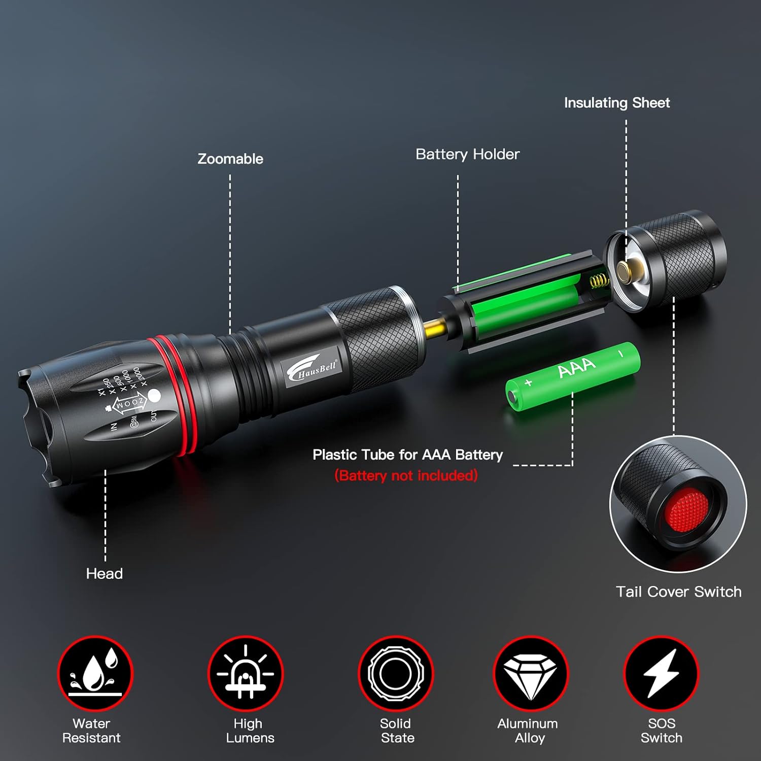 LED Camping Flashlight 3