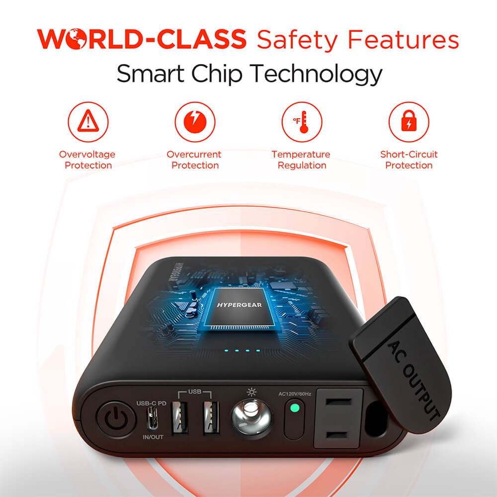 24 000mAh | Power Brick Laptop Power Bank with 65W USB-C PD and AC Outlet