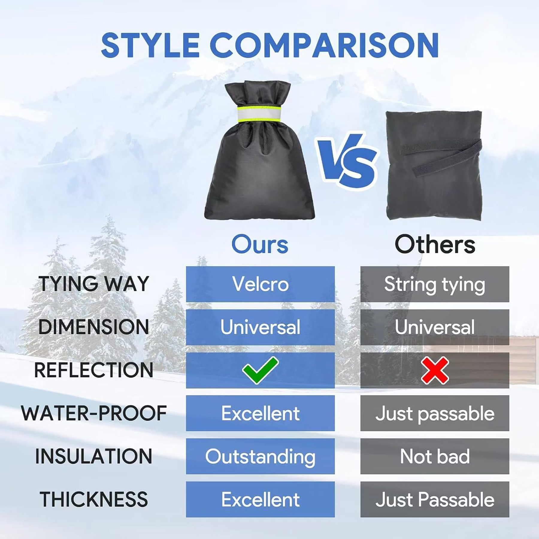 Outdoor Faucet Covers For Winter 1