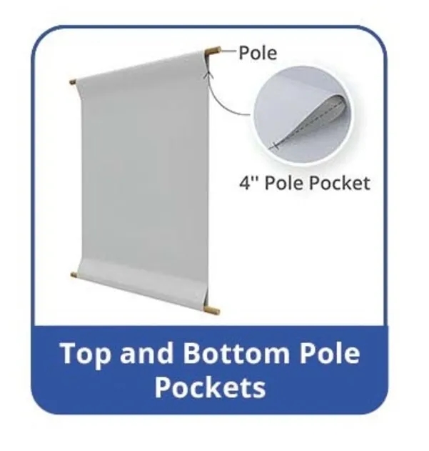 Custom Vinyl Banner - Top and Bottom Pole Pocket (1Ft x 1Ft) 3
