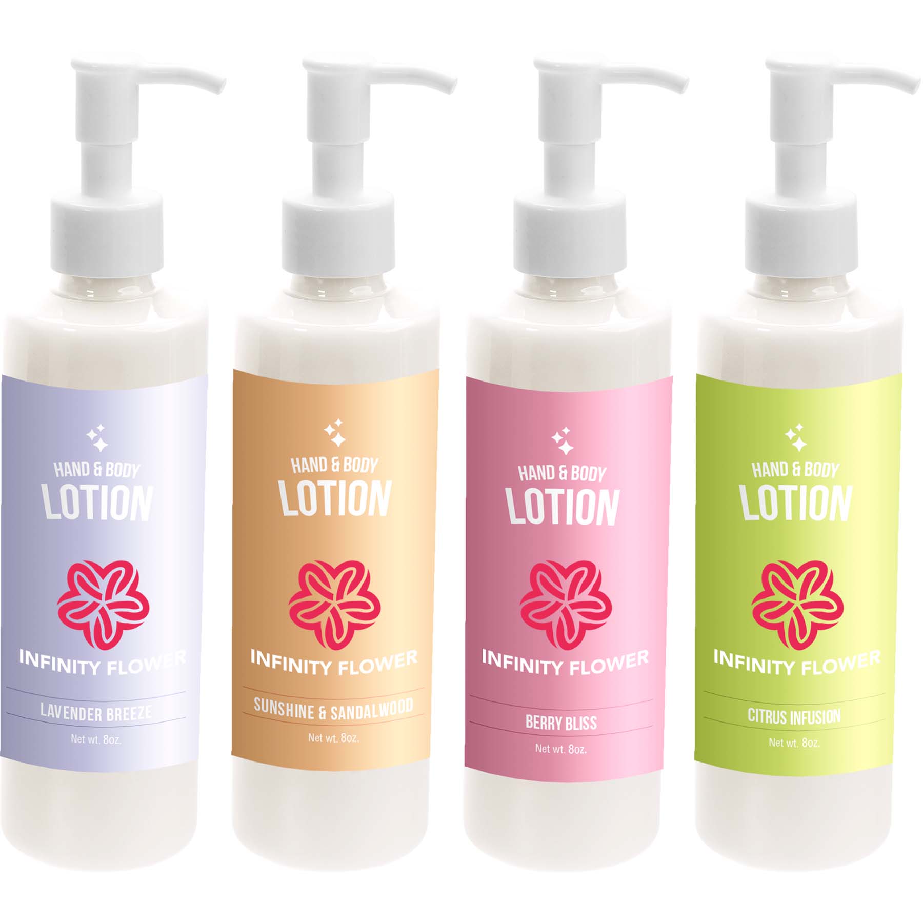 Self Care Traveler Kit 2
