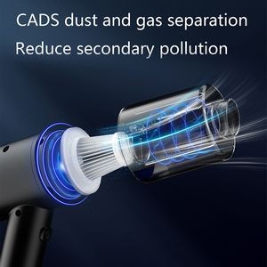 Wireless Mini Vacuum Cleaner 2
