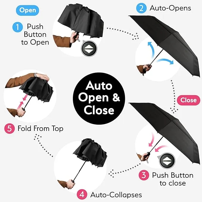 42" Automatic Vinyl Sunshade Folding Umbrella 1