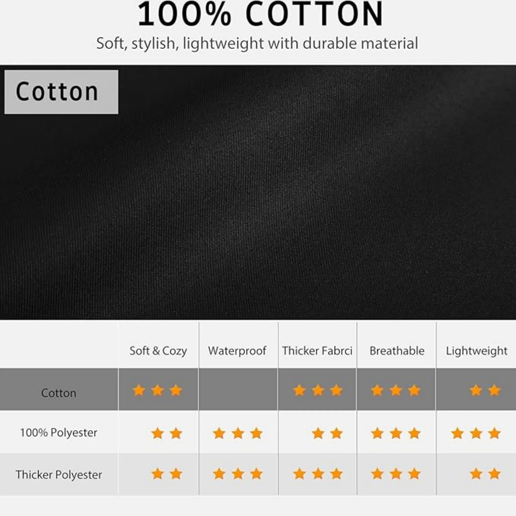 Adjustable Neck Strap Anti-Stain Apron 2