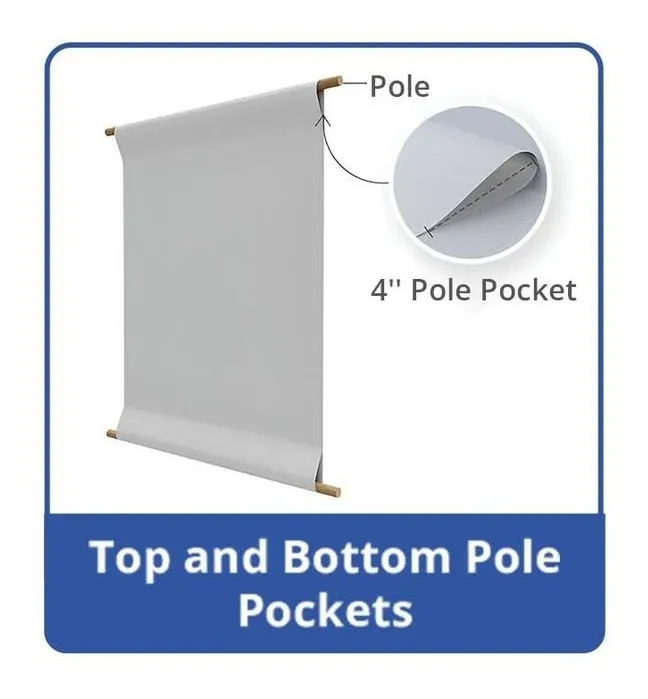 Custom Ultra Premium Vinyl Banners-Top&bottom Pole Pocket 1' 3