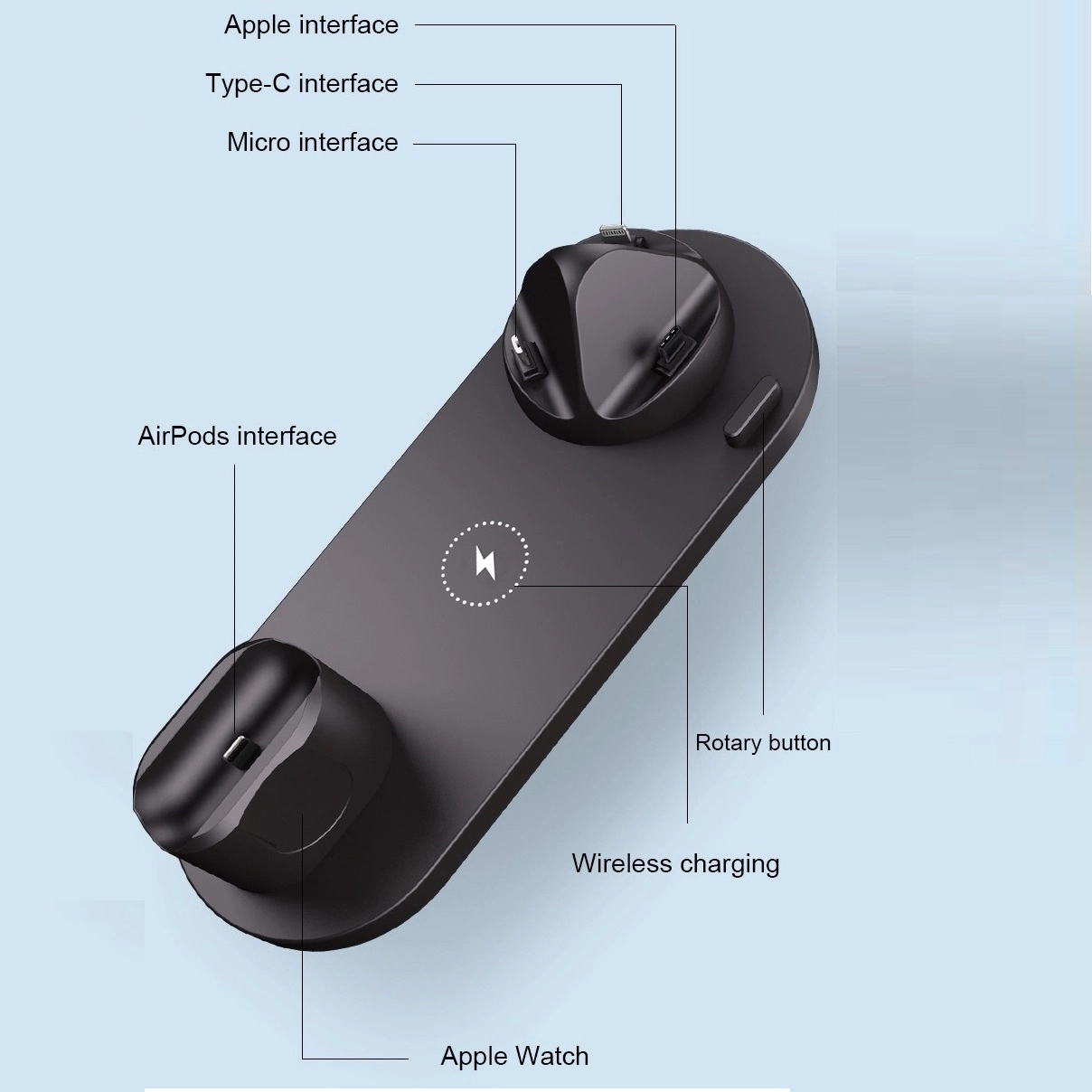 4 in 1 Multifunctional Wireless Charger Stand 5