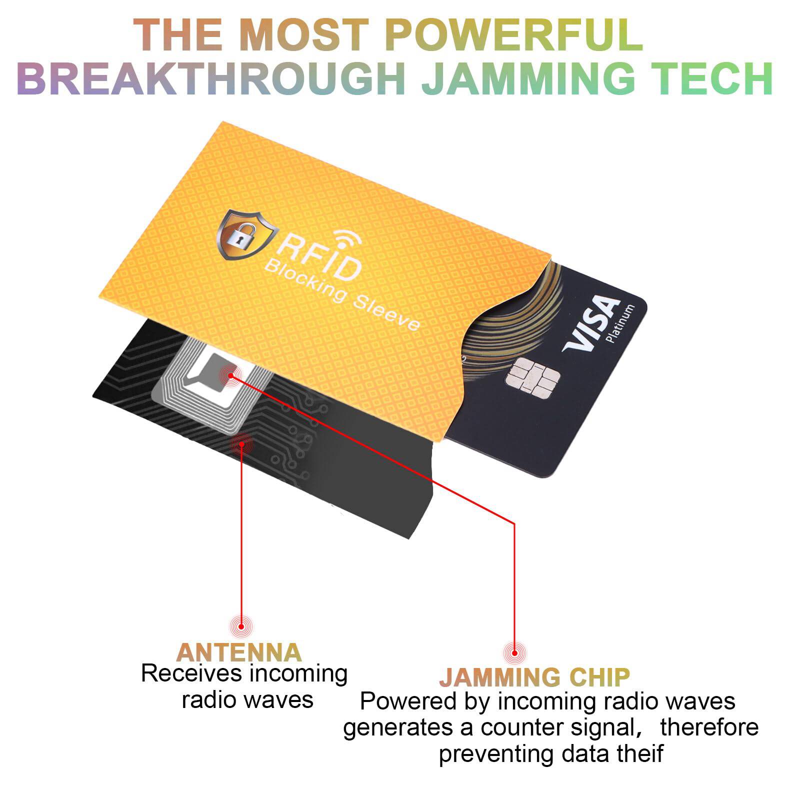 RFID Copper Foil Shielding Card Sleeve 7