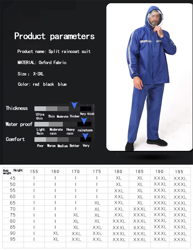 Oxford Thickened Cycling Rain Jacket Set Reflective Strip 4